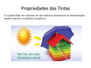Propriedades das Tintas
É a propriedade dos materiais de não sofrerem deterioração ou decomposição
quando expostos as radiações energéticas
 