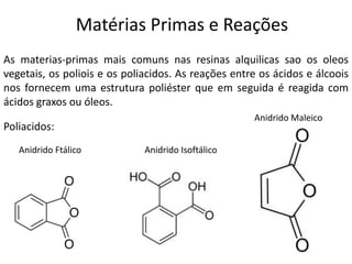 Matérias Primas e Reações
As materias-primas mais comuns nas resinas alquilicas sao os oleos
vegetais, os poliois e os poliacidos. As reações entre os ácidos e álcoois
nos fornecem uma estrutura poliéster que em seguida é reagida com
ácidos graxos ou óleos.
                                                     Anidrido Maleico
Poliacidos:
   Anidrido Ftálico           Anidrido Isoftálico
 