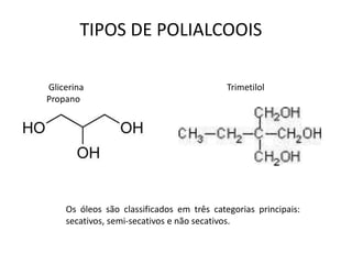 TIPOS DE POLIALCOOIS

Glicerina                                  Trimetilol
Propano




    Os óleos são classificados em três categorias principais:
    secativos, semi-secativos e não secativos.
 