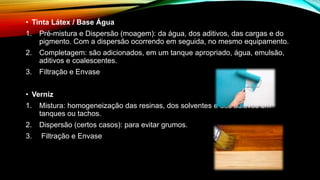 • Tinta Látex / Base Água
1. Pré-mistura e Dispersão (moagem): da água, dos aditivos, das cargas e do
pigmento. Com a dispersão ocorrendo em seguida, no mesmo equipamento.
2. Completagem: são adicionados, em um tanque apropriado, água, emulsão,
aditivos e coalescentes.
3. Filtração e Envase
• Verniz
1. Mistura: homogeneização das resinas, dos solventes e dos aditivos em
tanques ou tachos.
2. Dispersão (certos casos): para evitar grumos.
3. Filtração e Envase
 