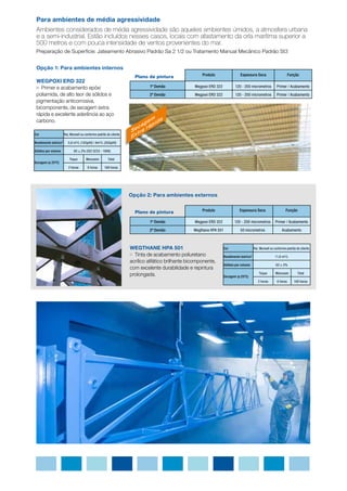 Para ambientes de média agressividade
Ambientes considerados de média agressividade são aqueles ambientes úmidos, a atmosfera urbana
e a semi-industrial. Estão incluídos nesses casos, locais com afastamento da orla marítima superior a
500 metros e com pouca intensidade de ventos provenientes do mar.
Opção 1: Para ambientes internos
Preparação de Superficie: Jateamento Abrasivo Padrão Sa 2 1/2 ou Tratamento Manual Mecânico Padrão St3
Plano de pintura Produto Espessura Seca Função
1º Demão Wegpoxi ERD 322 120 - 200 micrometros Primer / Acabamento
2º Demão Wegpoxi ERD 322 120 - 200 micrometros Primer / Acabamento
WEGPOXI ERD 322
g	 Primer e acabamento epóxi
poliamida, de alto teor de sólidos e
pigmentação anticorrosiva,
bicomponente, de secagem extra
rápida e excelente aderência ao aço
carbono.
Secagem
Extra
rápida
Opção 2: Para ambientes externos
Plano de pintura Produto Espessura Seca Função
1º Demão Wegpoxi ERD 322 120 - 200 micrometros Primer / Acabamento
2º Demão Wegthane HPA 501 50 micrometros Acabamento
WEGTHANE HPA 501
g	 Tinta de acabamento poliuretano
acrílico alifático brilhante bicomponente,
com excelente durabilidade e repintura
prolongada.
Cor Ral, Munsell ou conforme padrão do cliente.
Rendimento teórico* 5,6 m²/L (120µm) | 4m²/L (200µm)
Sólidos por volume 80 ± 2% (ISO 3233 - 1998)
Secagem (a 25ºC)
Toque Manuseio Total
2 horas 8 horas 168 horas
Cor Ral, Munsell ou conforme padrão do cliente.
Rendimento teórico* 11,6 m²/L
Sólidos por volume 62 ± 2%
Secagem (a 25ºC)
Toque Manuseio Total
2 horas 6 horas 168 horas
 