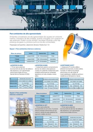 Preparação de Superficie: Jateamento Abrasivo Padrão Sa 2 1/2
Para ambientes de alta agressividade
Ambientes considerados de alta agressividade são aqueles em ambiente
marinho, industrial e de alta umidade, quando conjugado com qualquer um
das anteriores. Podem ocorrer também nas áreas industriais onde haja
presença de gases ou produtos químicos de alta corrosividade.
Plano de pintura Produto Espessura Seca Função
1º Demão Lackpoxi N 2630 100 - 160 micrometros Primer
2º Demão Lackpoxi N 2628 200 - 240 micrometros Intermediária
3º Demão Lackthane N 2677 50 - 65 micrometros Acabamento
Opção 1: Para ambientes internos e externos
LACKPOXI N 2630
g	 Primer epóxi poliamida
bicomponente de alto teor de sólidos e
alta espessura, com pigmentação
anticorrosiva fosfato de zinco.
Atende Norma Petrobras N 2630.
LACKPOXI N 2628
g	 Acabamento epóxi bi componente de
alto teor de sólidos e alta espessura
curada com poliamida. Acabamento para
proteção anticorrosiva em ambientes
agressivos com alta umidade e névoa
salina.
LACKTHANE N 2677
g	 Acabamento PU acrílico alifático
brilhante bicomponente, de altos sólidos.
Compõe um sistema de proteção
anticorrosiva com alto poder de
impermeabilização, resistência química e
resistência ao intemperismo natural.
Plano de pintura Produto Espessura Seca Função
1º Demão Lackpoxi N 1277 65 micrometros Primer
2º Demão Lackpoxi N 2630 100 - 160 micrometros Intermediária
3º Demão Lackthane N 2677 50 - 65 micrometros Acabamento
Opção 2: Para ambientes
internos e externos
LACKPOXI N 1277
g	 Primer epóxi poliamida
bicomponente rico em zinco. O produto
oferece proteção anticorrosiva ao aço
carbono, através de ação galvânica do
pigmento metálico de zinco.
LACKPOXI N 2630
g	 Primer epóxi poliamida
bicomponente de alto teor de sólidos e
alta espessura, com pigmentação
anticorrosiva fosfato de zinco.
Cor Vermelho óxido, cinza e branco
Rendimento teórico* 8,1m²/L (100µm) | 5m²/L (160µm)
Sólidos por volume 81 ± 1% (N 1358)
Secagem (a 25ºC)
Toque Manuseio Total
3 horas 16 horas 240 horas
Cor Ral, Munsell ou conforme padrão do cliente.
Rendimento teórico* 4,1m²/L (200µm) | 3,4m²/L (240µm)
Sólidos por volume 82 ± 2% (N 1358)
Secagem (a 25ºC)
Toque Manuseio Total
4 horas 16 horas 240 horas
Cor Ral, Munsell ou conforme padrão do cliente.
Rendimento teórico* 13m²/L (50µm) | 10m²/L (65µm)
Sólidos por volume 65 ± 2% (N 1358)
Secagem (a 25ºC)
Toque Manuseio Total
Máx 30 min Máx 4 horas Máx 72 horas
Cor Vermelho óxido, cinza e branco
Rendimento teórico* 8,1m²/L (100µm) | 5m²/L (160µm)
Sólidos por volume 81 ± 1% (N 1358)
Secagem (a 25ºC)
Toque Manuseio Total
3 horas 16 horas 240 horas
Cor Cinza
Rendimento teórico* 10m²/L
Sólidos por volume 65 ± 2% (N 1358)
Secagem (a 25ºC)
Toque Manuseio Total
30 minutos 8 horas 168 horas
 