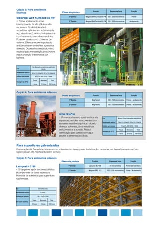 Plano de pintura Produto Espessura Seca Função
1º Demão Wegpoxi Wet Surface 89 PW 100 - 300 micrometros Primer
2º Demão Wegpoxi Wet Surface 89 PW 100 - 300 micrometros Acabamento
Opção 3: Para ambientes
internos
WEGPOXI WET SURFACE 89 PW
g	 Primer acabamento epóxi
bicomponente, de alto sólidos e alta
espessura. Produto tolerante à
superfícies: aplicável em substratos de
aço jateado seco, úmido, hidrojateado e
com tratamento manual ou mecânico.
Pode ser usado como conversor de
sistema. Oferece excelente proteção
anticorrosiva em ambientes agressivos
diversos. Diponível na versão alumínio,
especial para manutenção, proporciona
maior proteção anticorrosiva por
barreira.
Pode
ser
aplicado
em
am
bientes
de
alta
um
idade
Plano de pintura Produto Espessura Seca Função
1º Demão Weg fenóxi 100 - 150 micrometros Primer / Acabamento
2º Demão Weg fenóxi 100 - 150 micrometros Primer / Acabamento
Opção 4: Para ambientes internos
WEG FENÓXI
g	 Primer acabamento epóxi fenólica alta
espessura, em dois componentes com
excelente resistência química incluindo
diversos solventes, ótima resistência
anticorrosiva e a abrasão. Possui
certificação para contato com água
potável e alimentos alcoólicos.
Para superfícies galvanizadas
Plano de pintura Produto Espessura Seca Função
1º Demão Lackpoxi N 2198 20 micrometros Primer de Aderência
2º Demão Wegpoxi ERD 322 120 - 200 micrometros Primer / Acabamento
Preparação de Superficie: limpeza com solventes ou desengraxe, fosfatização, proceder um breve lixamento ou jato
ligeiro (brush off). Verificar boletim técnico
Opção 1: Para ambientes internos
Lackpoxi N 2198
g	 Shop primer epóxi isocianato alifático
bicomponente de baixa espessura.
Promotor de aderência para superfícies
não ferrosas.
Cor
Ral, Munsell ou conforme padrão do
cliente.
Rendimento teórico* 8,3m²/L (100µm) | 2,7m²/L (300µm)
Sólidos por volume 83 ± 2% (ISO 3233 - 1998)
Secagem (a 25ºC)
Toque Manuseio Total
5 horas 18 horas 240 horas
Cor Branco, Cinza, Vermelho óxido e Azul
Rendimento teórico* 7,6m²/L (100µm) | 5,0m²/L (150µm)
Sólidos por volume 76 ± 2% (ISO 3233 - 1998)
Secagem (a 25ºC)
Toque Manuseio Total
3 horas 8 horas 168 horas
Cor Vermelho óxido
Rendimento teórico* 9,5m²/L
Sólidos por volume 19 ± 2% (N 1358)
Secagem (a 25ºC)
Toque Manuseio Total
3 horas 8 horas 168 horas
 