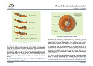 Manual de Operación de Planta Concentradora
Fundamentos de Operación
Área de Molienda Página 12 de 31
Figura N° 012 Tipos de forros.
Se dice que la carga en el molino sigue un movimiento de cascada, cuando
los medios de molienda (bolas) ruedan de la parte alta de la carga hasta el
pie de ella. El movimiento de cascada generalmente produce fragmentación
por fricción lo que da lugar a un producto de molienda fino.
Se dice que la carga en el molino sigue un movimiento de catarata, cuando
los medios de molienda bolas son arrojados desde la parte alta de la carga
hasta el pie de ella. El movimiento de catarata generalmente produce
fragmentación por impacto, lo que da lugar a un producto de molienda
grueso.
En general el movimiento de la carga en el molino es una combinación de
movimientos de cascada y catarata.
Figura N° 013 Movimientos cascada y catarata.
En el interior del molino para que puedan tener lugar la elevación y caída de
los cuerpos moledores (bolas) es necesario que en la pared interior del molino
existan forros con barras levantadoras ó liners corrugados "lifter", de otra
forma la carga se deslizaría como un todo por la superficie interior del molino.
El mantener el nivel de carga adecuada en el molino es uno de los
parámetros más importantes para una molienda eficiente. El operador de
molienda debe asegurarse que los revestimientos del molino estén
protegidos del impacto directo de las bolas de molienda. Esto se logra
manteniendo un lecho de mineral en el que las bolas pueden caer durante la
acción de catarata.
Si el mineral es más suave, la molienda es más rápida. Cuando el mineral es
suave y la velocidad es normal, es difícil mantener un lecho de mineral en el
molino y al mismo tiempo evitar que los circuitos aguas abajo reciban
demasiada pulpa de mineral molido. En este caso, el operador puede bajar la
 