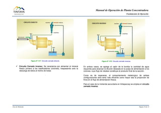 Manual de Operación de Planta Concentradora
Fundamentos de Operación
Área de Molienda Página 16 de 31
Figura N° 017 Circuito cerrado directo.
 Circuito Cerrado Inverso: Se caracteriza por alimentar el mineral
fresco primero a los clasificadores (ciclones), traspasando solo la
descarga de éstos al molino de bolas.
.
Figura N° 018 Circuito cerrado inverso.
En ambos casos, se agrega al cajón de la bomba la cantidad de agua
requerida para alcanzar la dilución deseada en la pulpa de alimentación a los
ciclones, cuyo flujo de rebalse constituye el producto final de la sección.
Como es de esperarse, el comportamiento metalúrgico de ambas
configuraciones será tanto más eficiente como mayor sea la proporción de
finos en el flujo de alimentación fresca.
Para el caso de la molienda secundaria en Antapaccay se emplea el circuito
cerrado inverso.
 