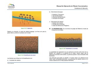 Manual de Operación de Planta Concentradora
Fundamentos de Operación
Área de Molienda Página 21 de 31
Figura N° 027 Separación.
Debido a la vibración, la cama de material segrega. Los finos van para la
parte inferior y entran en contacto con la malla.
Figura N° 028 Estratificación del mineral.
Los factores que influyen en la Estratificación son:
a) Humedad del material.
b) Movimiento del equipo:
 Amplitud x Frecuencia ;
 Tipo de Movimiento;
 Dirección del Movimiento;
 Inclinación del Equipo
c) Movimiento del material.
 Espesor de la Cama;
 Formato de la Partícula;
 Grado de Adherencia (Pegajoso).
B) LA PROBABILIDAD: Es el proceso de pasaje del Material a través de
la Apertura de la Malla.
Figura N° 029 Probabilidad en el zarandeo.
La posibilidad de separación de una partícula es función entre otros de su
tamaño con respecto a la abertura de la malla; cuanto mayor sea la
diferencia de tamaño entre ambos, la partícula pasara o será rechazada más
fácilmente.
Las partículas que posen un tamaño 1.5 veces mayor a la abertura de la
malla, serán rechazadas fácilmente. Las partículas con tamaño menor a 0.5
veces la abertura de la malla pasaran fácilmente.
 