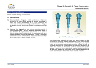 Manual de Operación de Planta Concentradora
Fundamentos de Operación
Área de Molienda Página 26 de 31
2.00.8.1 Descarga de Ciclones
Existen 3 tipos de descarga para los ciclones:
A) Descarga Normal
B) Descarga Abierta ó Paraguas, a medida que disminuye el régimen de
alimentación, la presión y/o la densidad de la pulpa que ingresa al
ciclón, las fuerzas descendientes en la pulpa disminuyen en
comparación con las fuerzas centrífugas dentro del ciclón, y el ángulo
de campana aumenta, dando como resultado un rebalse del ciclón más
fino.
C) Descarga Tipo Sogueado, el caso extremo se produce cuando el
ciclón es sobrecargado y la pulpa desciende verticalmente desde el
ápex del ciclón. El sogueado indica que el vortex ya no existe; la
columna central de aire no está presente. En este caso el ciclón ya no
clasifica de manera adecuada la alimentación. Cuando el ciclón está
operando tal y como se ha diseñado, el ángulo de descarga refleja
aproximadamente el ángulo de ahusado del ciclón. Figura N° 037 Tipos de descarga en los ciclones.
Los ciclones están dispuestos en nidos para ahorrar espacio y para
garantizar una distribución pareja de la alimentación a cada ciclón. La pulpa
proveniente de las bombas de alimentación al ciclón ingresa por la parte
inferior de un distribuidor de alimentación cilíndrico, alrededor del cual se
encuentran dispuestas en forma simétrica las tuberías de alimentación al
ciclón. Las válvulas de alimentación que llevan a cada ciclón pueden
operarse o pararse en forma independiente. La pulpa espesada proveniente
de cada ciclón descarga en una canaleta circular instalada alrededor de la
tubería de alimentación. Otra canaleta circular recolecta el rebalse.
 