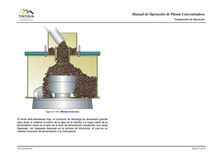 Manual de Operación de Planta Concentradora
Fundamentos de Operación
Área de Molienda Página 31 de 31
Figura N° 044 Método incorrecto.
El chute está demasiado bajo, el conducto de descarga es demasiado grande
para dirigir el material al centro de la tapa de la estrella. La mayor parte de la
alimentación caerá en el lado de la tolva de alimentación resultando una carga
dispareja, con desgaste disparejo en la cámara de trituración, el cual es un
método incorrecto de alimentación a la chancadora.
 