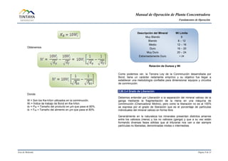 Manual de Operación de Planta Concentradora
Fundamentos de Operación
Área de Molienda Página 9 de 31
Obtenemos:
Donde:
W = Son los Kw-h/ton utilizados en la conminución.
Wi = Índice de trabajo de Bond en Kw-h/ton.
dP = P80 = Tamaño del producto en μm que pasa el 80%.
dF = F80 = Tamaño del alimento en μm que pasa el 80%.
Relación de Dureza y Wi
Como podemos ver, la Tercera Ley de la Conminución desarrollada por
Bond, tiene un carácter netamente empírico y su objetivo fue llegar a
establecer una metodología confiable para dimensionar equipos y circuitos
de conminución.
2.00.3.4 Grado de Liberación
Debemos entender por Liberación a la separación del mineral valioso de la
ganga mediante la fragmentación de la mena en una máquina de
conminución (Chancadora/ Molino), pero como la liberación no es al 100%
se expresa por el grado de liberación que es el porcentaje de partículas
individuales del mineral valioso en forma libre.
Generalmente en la naturaleza los minerales presentan distintos amarres
entre los valiosos (mena) y los no valiosos (ganga) y que a su vez están
formando diversas fases sólidas que al triturarse nos van a dar siempre
partículas no liberadas, denominadas mixtas o intermedias.
Descripción del Mineral Wi Límite
Muy Blando 8
Blando 8 – 12
Medio 12 – 16
Duro 16 – 20
Muy Duro 20 – 24
Extremadamente Duro > 24
 