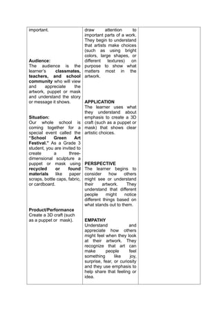 important.
Audience:
The audience is the
learner’s classmates,
teachers, and school
community who will view
and appreciate the
artwork, puppet or mask
and understand the story
or message it shows.
Situation:
Our whole school is
coming together for a
special event called the
“School Green Art
Festival.” As a Grade 3
student, you are invited to
create a three-
dimensional sculpture a
puppet or mask using
recycled or found
materials like paper
scraps, bottle caps, fabric,
or cardboard.
Product/Performance
Create a 3D craft (such
as a puppet or mask).
draw attention to
important parts of a work.
They begin to understand
that artists make choices
(such as using bright
colors, large shapes, or
different textures) on
purpose to show what
matters most in the
artwork.
APPLICATION
The learner uses what
they understand about
emphasis to create a 3D
craft (such as a puppet or
mask) that shows clear
artistic choices.
PERSPECTIVE
The learner begins to
consider how others
might see or understand
their artwork. They
understand that different
people might notice
different things based on
what stands out to them.
EMPATHY
Understand and
appreciate how others
might feel when they look
at their artwork. They
recognize that art can
make people feel
something like joy,
surprise, fear, or curiosity
and they use emphasis to
help share that feeling or
idea.
 