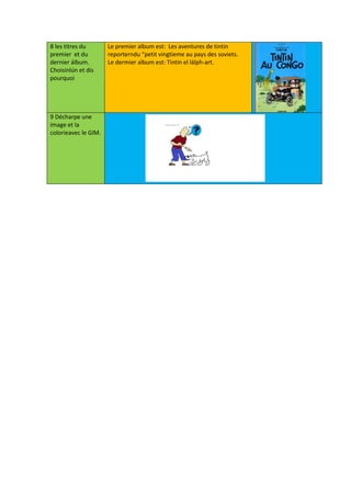 8 les titres du       Le premier album est: Les aventures de tintin
premier et du         reporterndu “petit vingtieme au pays des soviets.
dernier álbum.        Le dermier album est: Tintin el lálph-art.
Choisinlún et dis
pourquoi




9 Décharpe une
image et la
colorieavec le GIM.
 