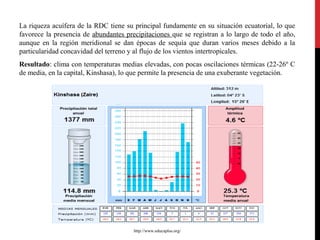La riqueza acuífera de la RDC tiene su principal fundamente en su situación ecuatorial, lo que
favorece la presencia de abundantes precipitaciones que se registran a lo largo de todo el año,
aunque en la región meridional se dan épocas de sequía que duran varios meses debido a la
particularidad concavidad del terreno y al flujo de los vientos intertropicales.
Resultado: clima con temperaturas medias elevadas, con pocas oscilaciones térmicas (22-26º C
de media, en la capital, Kinshasa), lo que permite la presencia de una exuberante vegetación.

http://www.educaplus.org/

 
