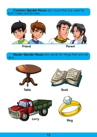 basic english grammar for esl learners | PDF