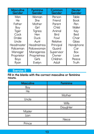 basic english grammar for esl learners | PDF