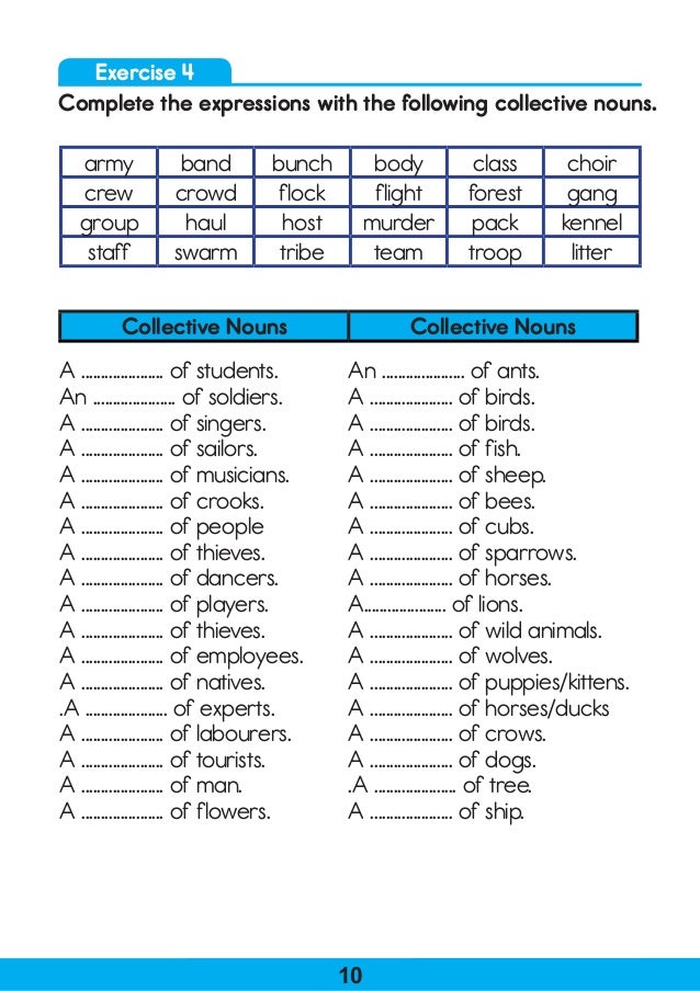 basic english grammar for esl learners