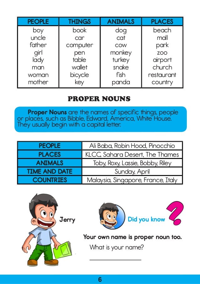 Basic English Grammar For Esl Learners