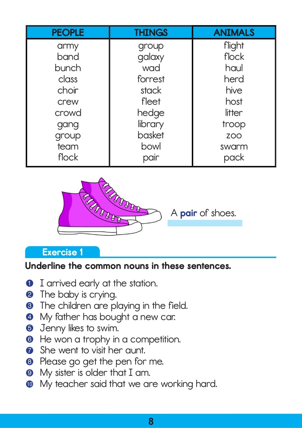 Basic English Grammar For Esl Learners