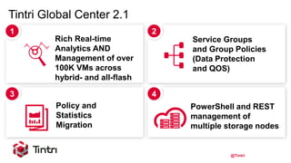 @Tintri
Tintri Global Center 2.1
1 2
3 4
Rich Real-time
Analytics AND
Management of over
100K VMs across
hybrid- and all-flash
Service Groups
and Group Policies
(Data Protection
and QOS)
Policy and
Statistics
Migration
PowerShell and REST
management of
multiple storage nodes
 