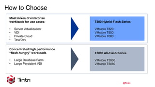 @Tintri
How to Choose
Most mixes of enterprise
workloads for use cases:
• Server virtualization
• VDI
• Private Cloud
• Test/Dev
Concentrated high performance
“flash-hungry” workloads
• Large Database Farm
• Large Persistent VDI
T800 Hybrid-Flash Series
VMstore T820
VMstore T850
VMstore T880
T5000 All-Flash Series
VMstore T5060
VMstore T5080
 