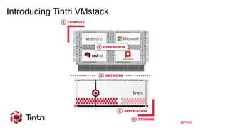 @Tintri
Introducing Tintri VMstack
 