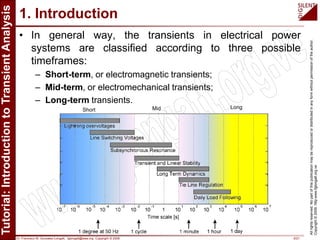 Dr. Francisco M. Gonzalez-Longatt, fglongatt@ieee.org .Copyright © 2009 6/21
Allrightsreserved.Nopartofthispublicationmaybereproducedordistributedinanyformwithoutpermissionoftheauthor.
Copyright©2009.http:www.fglongatt.org.ve
1. Introduction
• In general way, the transients in electrical power
systems are classified according to three possible
timeframes:
– Short-term, or electromagnetic transients;
– Mid-term, or electromechanical transients;
– Long-term transients.
Short Mid Long
 