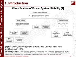 Dr. Francisco M. Gonzalez-Longatt, fglongatt@ieee.org .Copyright © 2009 7/21
Allrightsreserved.Nopartofthispublicationmaybereproducedordistributedinanyformwithoutpermissionoftheauthor.
Copyright©2009.http:www.fglongatt.org.ve
1. Introduction
Classification of Power System Stability [1]
Power System Stability
Angle Stability Voltage Stability
Transient
Stability
Mid-term
Stability
Long-term
Stability
Large
Disturbance
Voltage
Stability
Small-Signal
Stability
Non-
oscillatory
Instability
Oscillatory
Instability
Small-
Disturbance
Voltage Stability
• Ability to remain in operating equilibrium
• Equilibrium between opposing forces
• Ability to maintain synchronism
• Torque balance of synchronous
machines
• Ability to maintain steady
acceptable voltage
• Reactive power balance
[1] P. Kundur, Power System Stability and Control. New York:
McGraw- Hill, 1994.
RECOMMENDED READ: P. Kundur, J. Paserba, V. Ajjarapu, G. Andersson, A. Bose, C. Canizares, N. Hatziargyriou, D. Hill, A.M.
Stanković, C. Taylor, T. Van Cutsem, V. Vittal, "Definition and classification of power system stability IEEE/CIGRE joint task force on
stability terms and definitions", IEEE Transactions on Power Systems, Vol. 19 , No. 3 , pp.1387 - 1401, Aug. 2004
 
