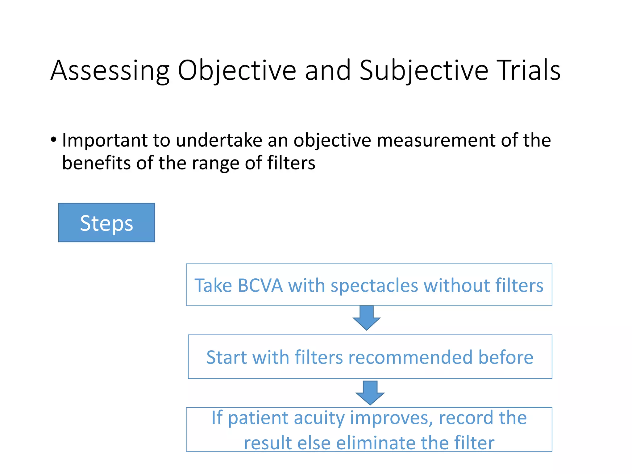 Assessing Objective and Subjective Trials
• Important to undertake an objective measurement of the
benefits of the range of filters
Steps
Take BCVA with spectacles without filters
Start with filters recommended before
If patient acuity improves, record the
result else eliminate the filter
 
