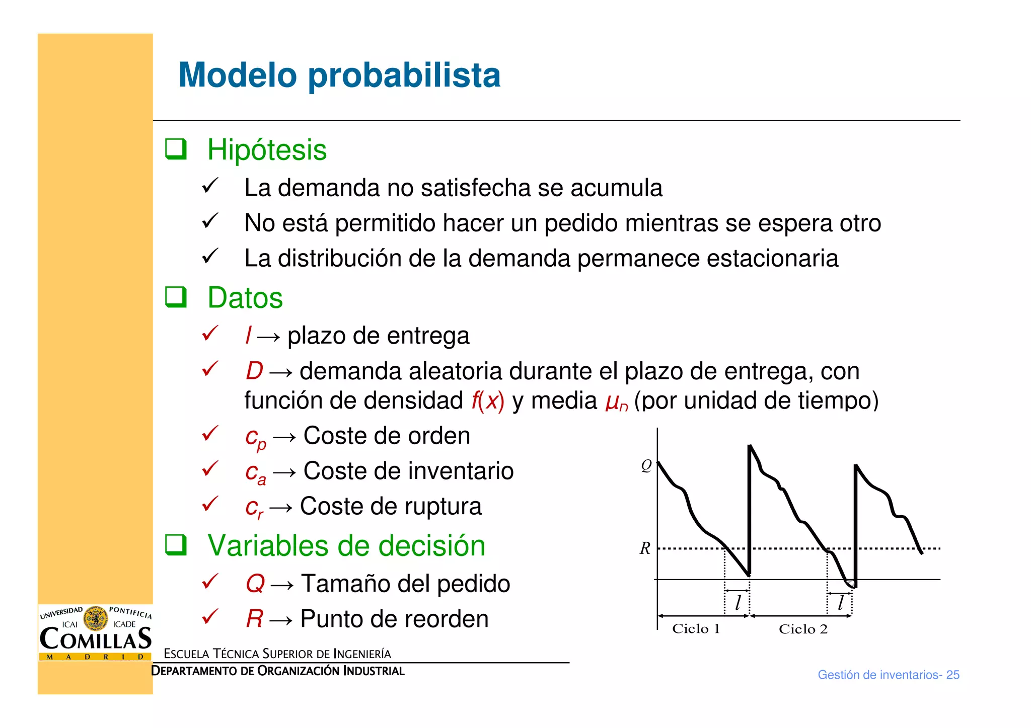 Modelo probabilista
Hipótesis
La demanda no satisfecha se acumula
No está permitido hacer un pedido mientras se espera otro
La distribución de la demanda permanece estacionaria
Datos
l → plazo de entrega
D → demanda aleatoria durante el plazo de entrega, con
Gestión de inventarios- 25
ESCUELA TÉCNICA SUPERIOR DE INGENIERÍA
DDDDEPARTAMENTO DEEPARTAMENTO DEEPARTAMENTO DEEPARTAMENTO DE OOOORGANIZACIÓNRGANIZACIÓNRGANIZACIÓNRGANIZACIÓN IIIINDUSTRIALNDUSTRIALNDUSTRIALNDUSTRIAL
D → demanda aleatoria durante el plazo de entrega, con
función de densidad f(x) y media µD (por unidad de tiempo)
cp → Coste de orden
ca → Coste de inventario
cr → Coste de ruptura
Variables de decisión
Q → Tamaño del pedido
R → Punto de reorden
R
Q
l
Ciclo 1 Ciclo 2
l
 