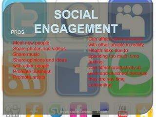 SOCIAL ENGAGEMENTCONSPROSCan affect communication with other people in realityHealth risks due to spending too much time textingCan affect productivity at work and at school because they are vey time consuming.Meet new peopleShare photos and videosShare musicShare opinions and ideas with other peoplePromote businessPromote artists4/1/20115tinyade Elspeth kamphoni