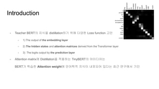 TinyBERT | PDF