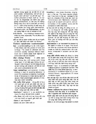 Từ điển y học anh việt