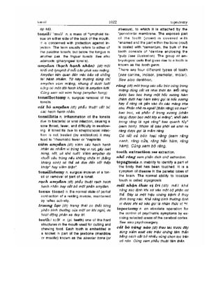 Từ điển y học anh việt