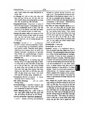 Từ điển y học anh việt