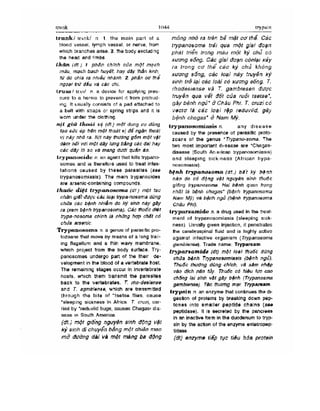 Từ điển y học anh việt