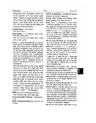 Từ điển y học anh việt