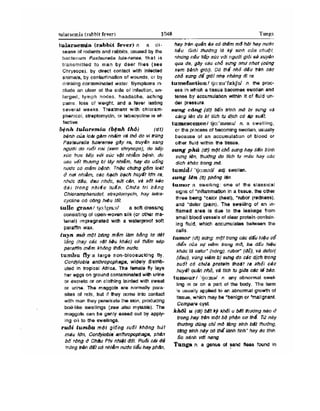 Từ điển y học anh việt