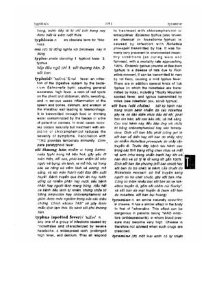 Từ điển y học anh việt