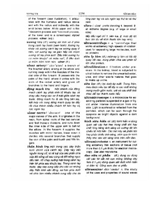 Từ điển y học anh việt