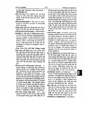 Từ điển y học anh việt