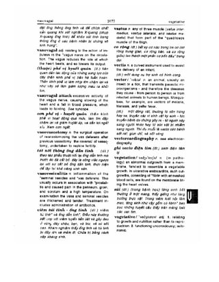 Từ điển y học anh việt