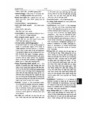 Từ điển y học anh việt