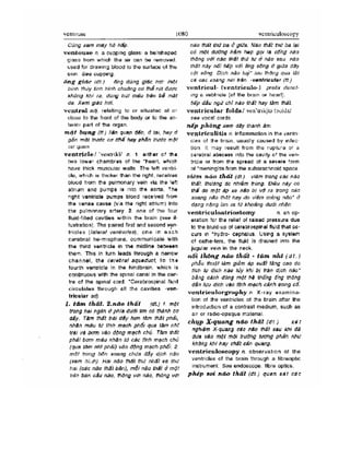 Từ điển y học anh việt