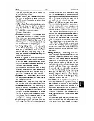 Từ điển y học anh việt