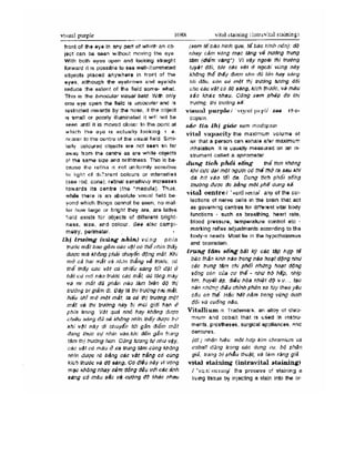 Từ điển y học anh việt