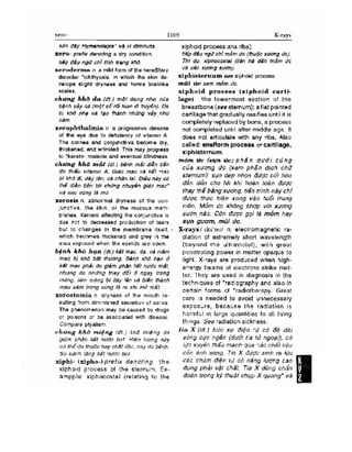 Từ điển y học anh việt