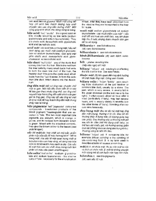 Từ điển y học anh việt