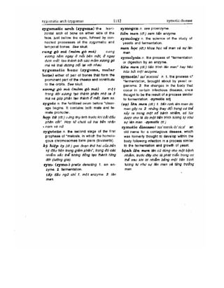 Từ điển y học anh việt