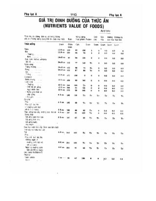 Từ điển y học anh việt