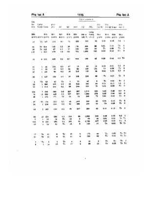 Từ điển y học anh việt