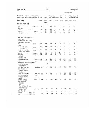 Từ điển y học anh việt